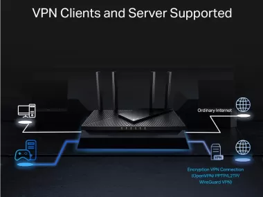 Bộ định tuyến TP-Link Archer AX55 Pro Wi-Fi 6 AX3000 Multi-Gigabit với hai cổng 2.5G